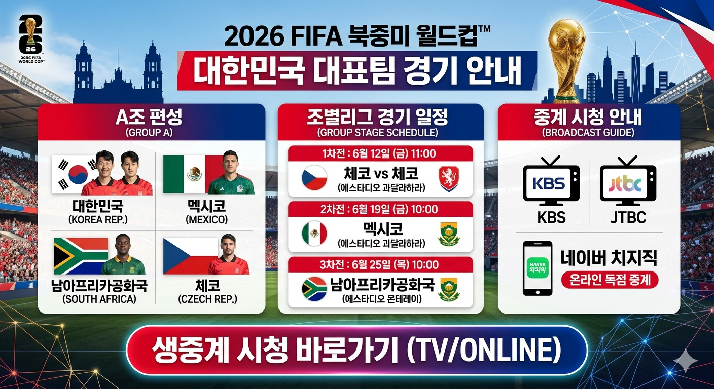 2026 북중미 월드컵 한국 경기 일정 조편성 중계 시청 바로가기